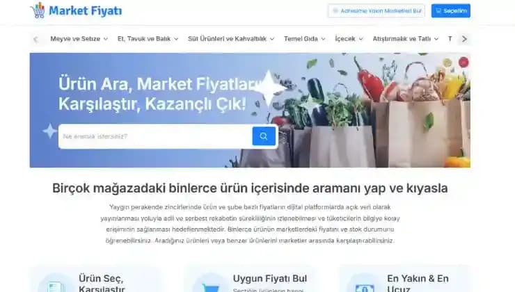 Birden Fazla Süpermarkete Gitmenin Fiyat Avantajları ve Lojistik Zorlukları
