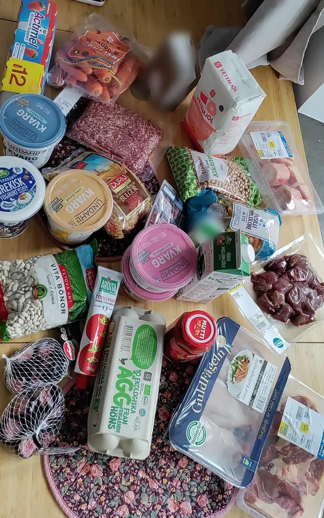 İsveç'te Citygross Marketinde Haftalık Gıda Alışverişi ve Fiyat Analizi