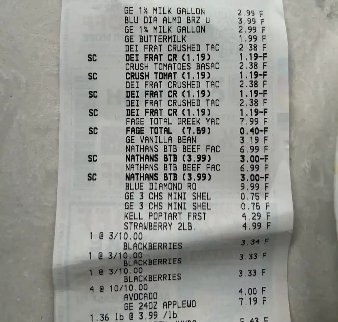 Kuzeydoğu Ohio'da Market Alışverişi ve Fiyat Analizi: Bütçe Dostu Stratejiler