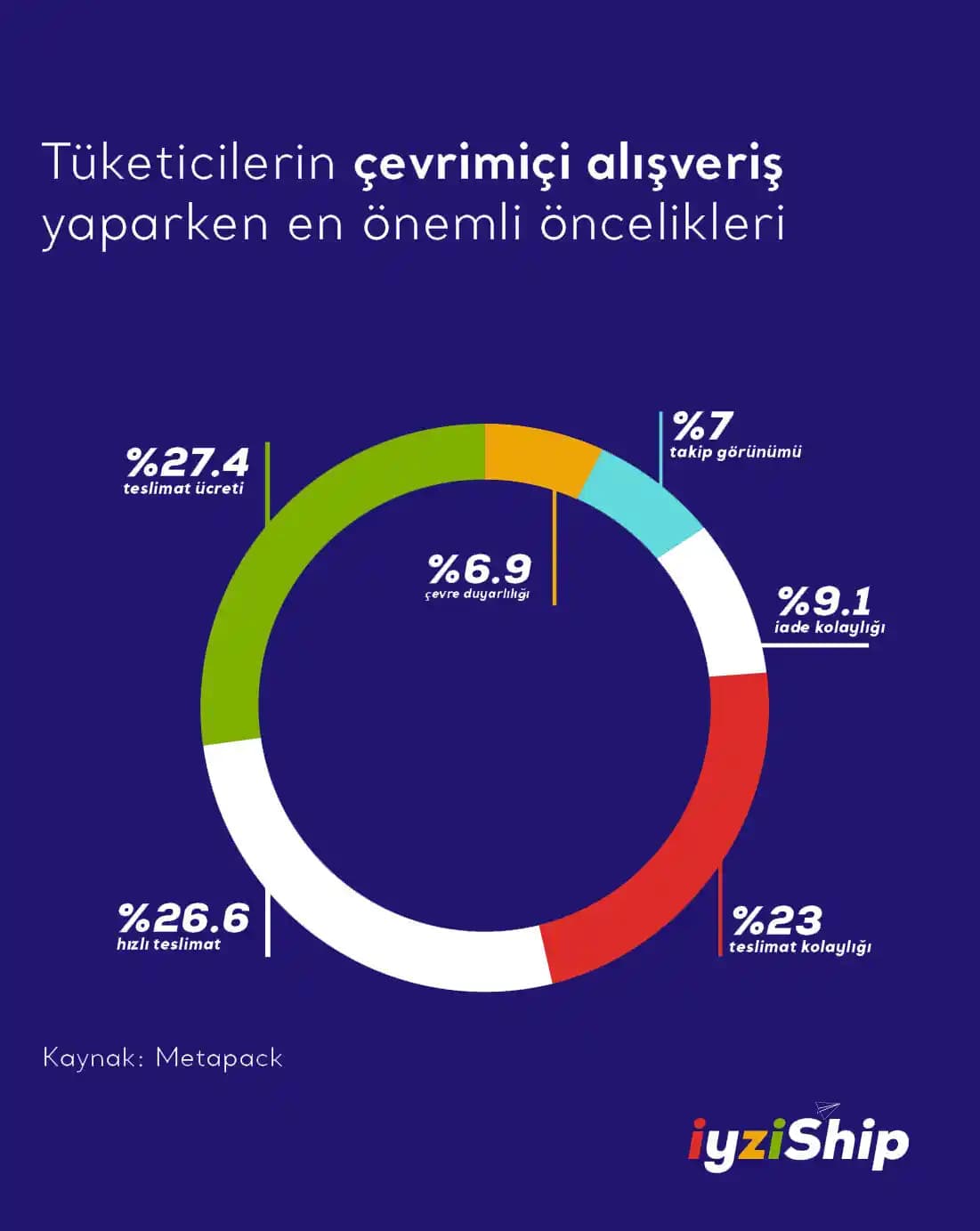 Tasarruflu Alışverişte Zihni Açık Tutmanın Önemi ve Stratejileri