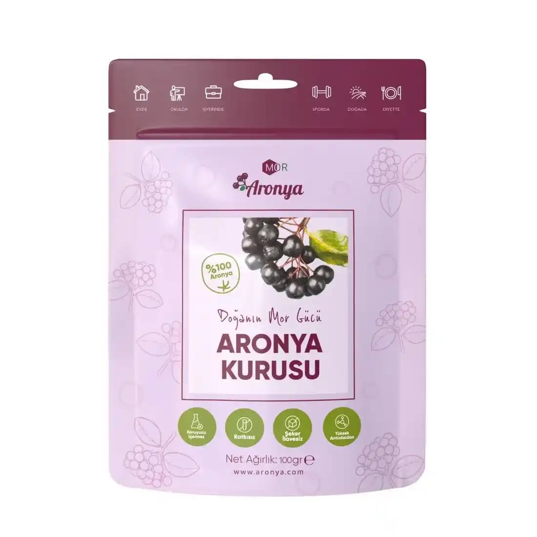 Mor Aronya Nedir? Sağlık ve Lezzet İçin Güçlü Bir Süpermarket Seçeneği
