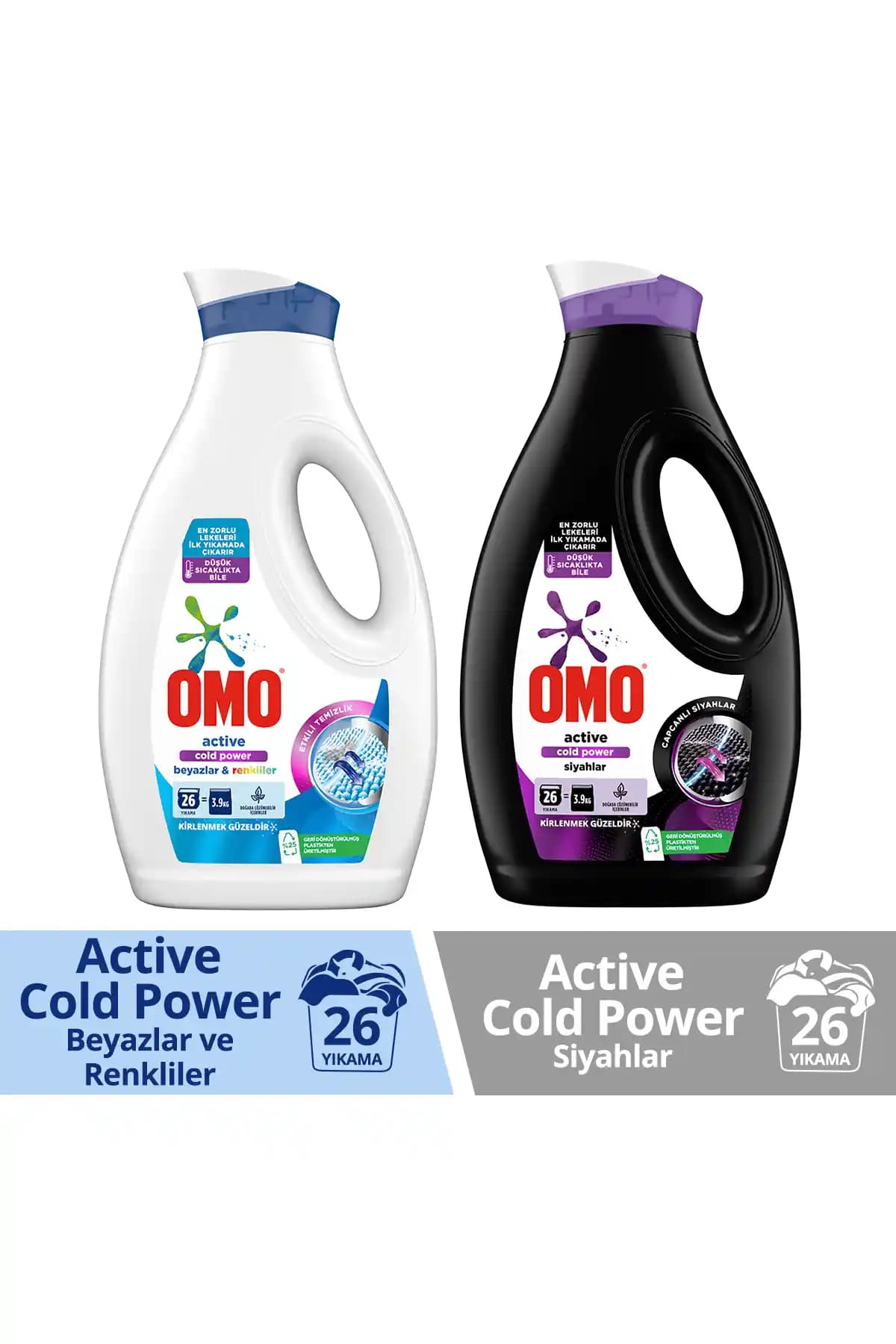 Omo Active Cold Power ile Soğuk Algınlığı ve Grip Semptomlarını Hızla Hafifletin