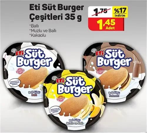 Süt Burger Çeşitleri ve Özellikleri: Lezzetli ve Pratik Fast Food Seçenekleri