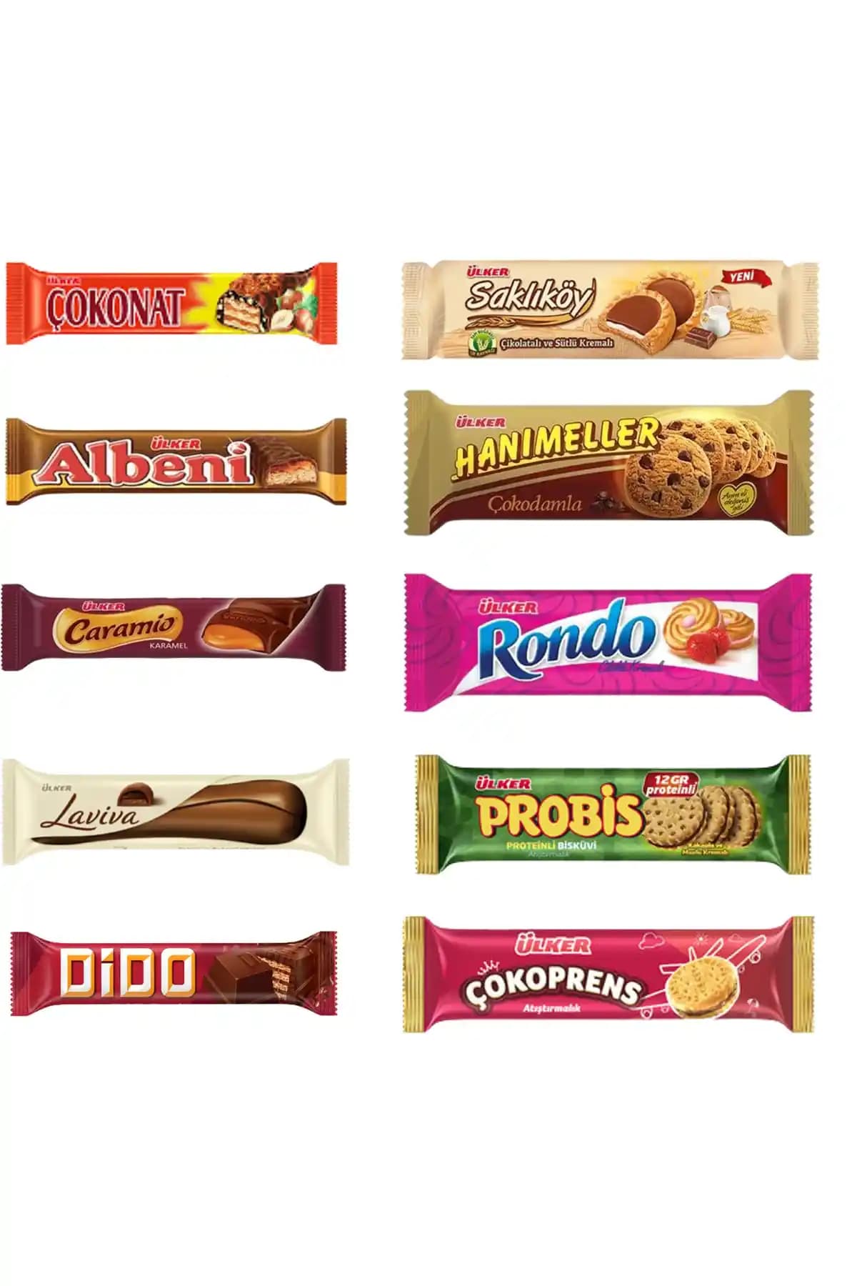 Ülker Çikolatalı Bisküvi Çeşitleri: Lezzet, Kalite ve Çeşitlilik Sunan Popüler Atıştırmalıklar