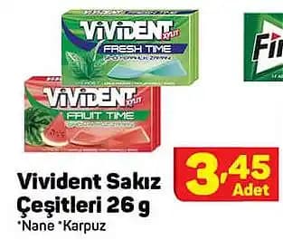 Vivident Sakız Çeşitleri ve Özellikleri: Tat ve Kalitenin Buluştuğu Lezzetler