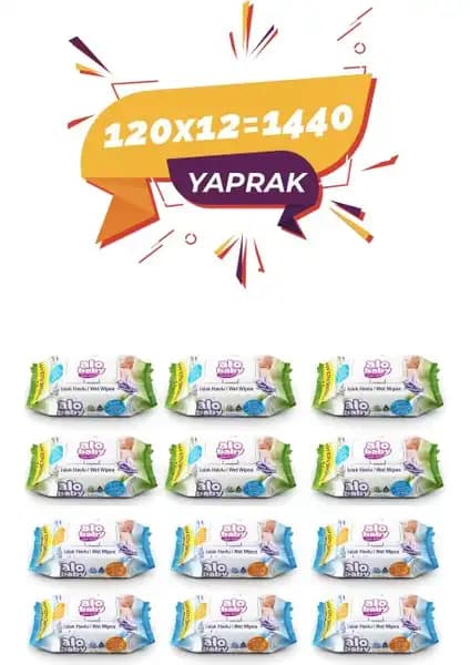 Alo Baby Ekopack Islak Havlu: Günlük Bebek Bakımı İçin Güvenilir ve Ekonomik Çözüm