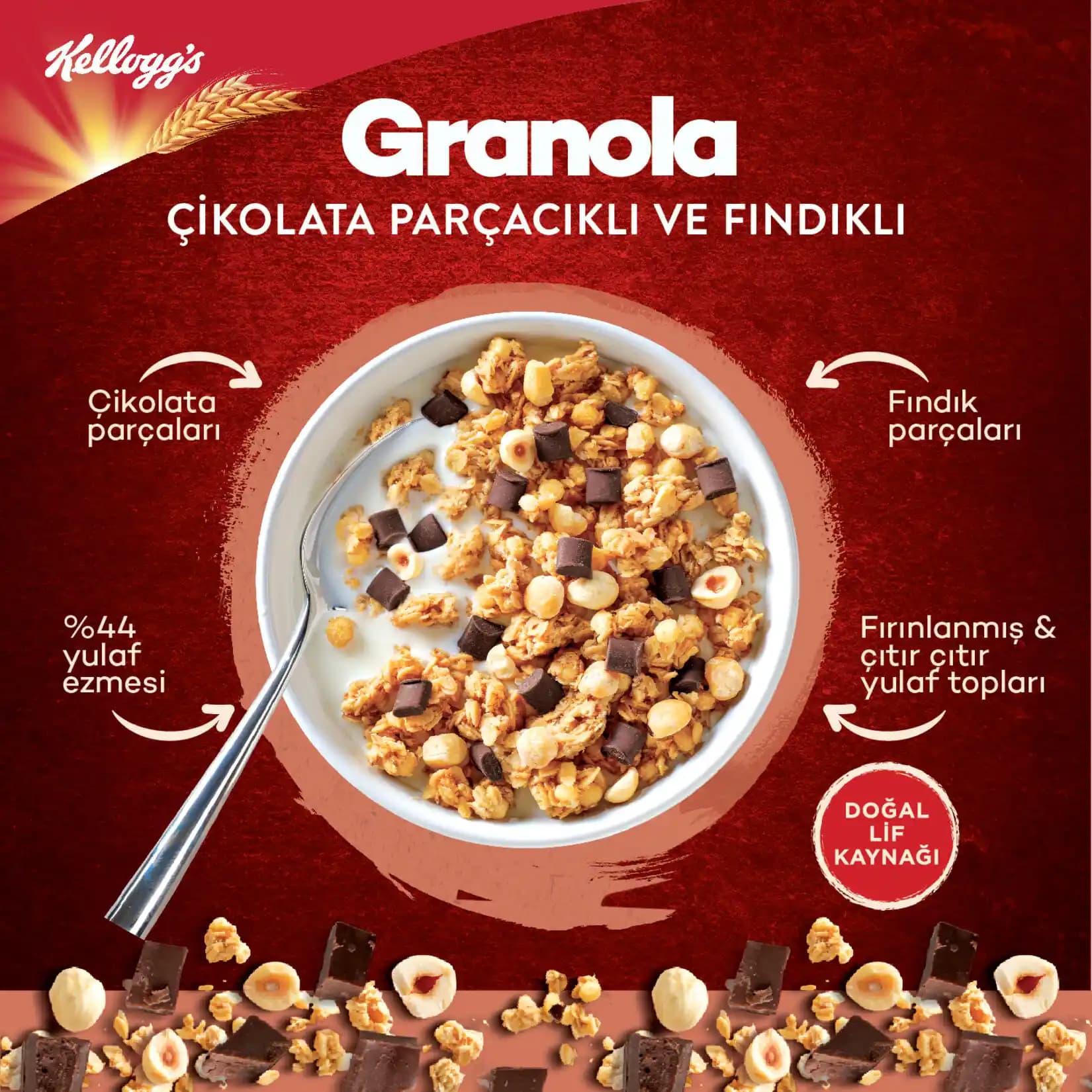 Kellogg's Granola Çikolata Parçacıklı: Ürün Özellikleri ve Ev-Süpermarket Kategorisindeki Konumu