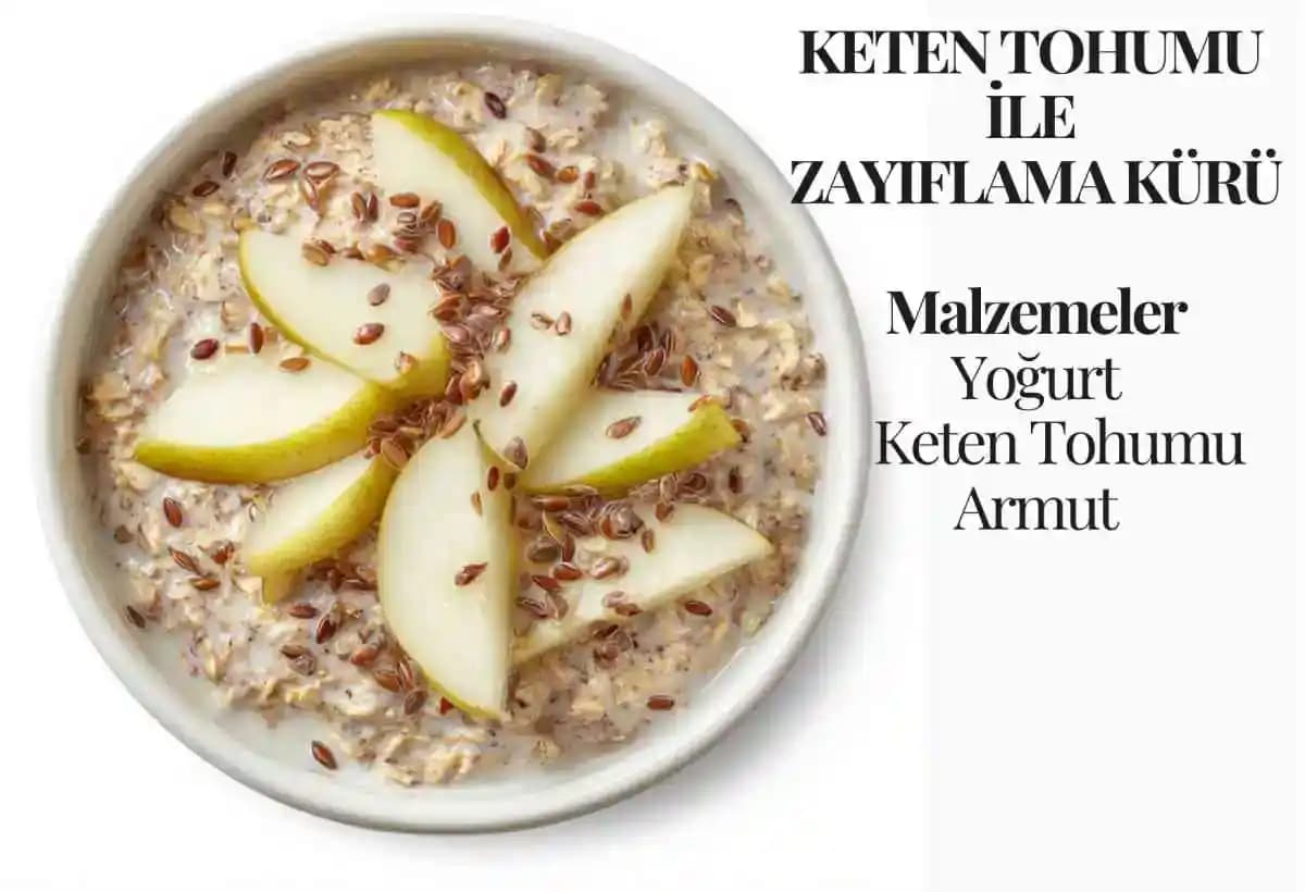 Keten Tohumu Kürü Hakkında Sınırlı Bilgi ve Arama Sonuçlarının Değerlendirmesi