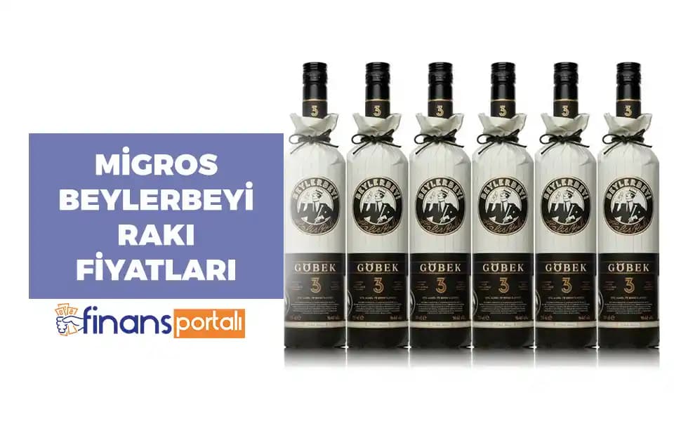 Migros Online Alışverişte Beylerbeyi Rakı ve Geniş Ürün Yelpazesi Hizmeti