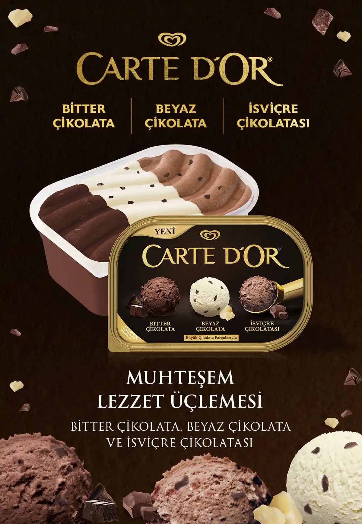 Migros'ta İsviçre Çikolatası: Türkiye'deki Çeşitler ve Mevcut Durumun Genel Değerlendirmesi