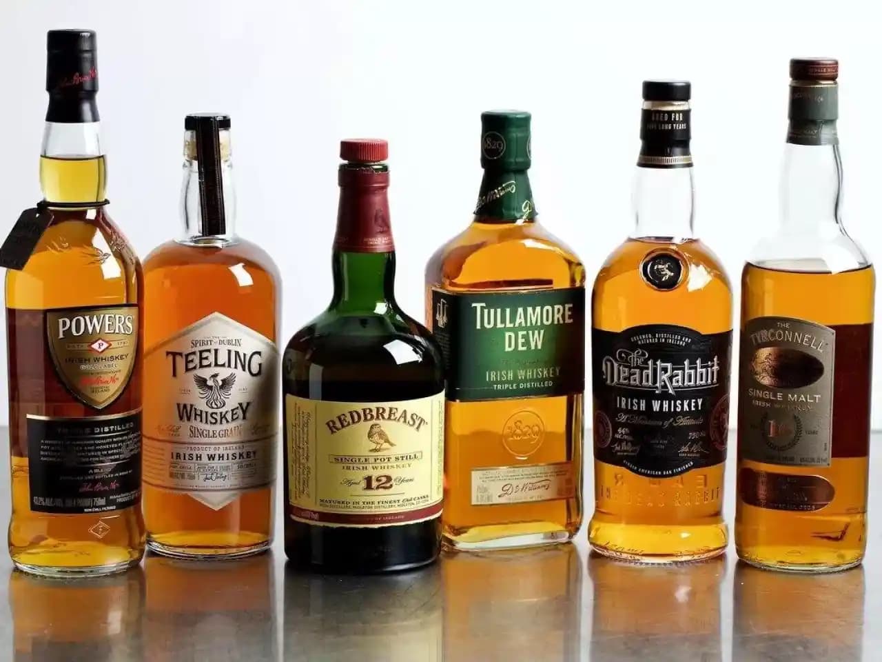 Migros'ta Satılan Viskiler Hakkında Bilgi Eksikliği ve Arama Sonuçlarının Değerlendirilmesi