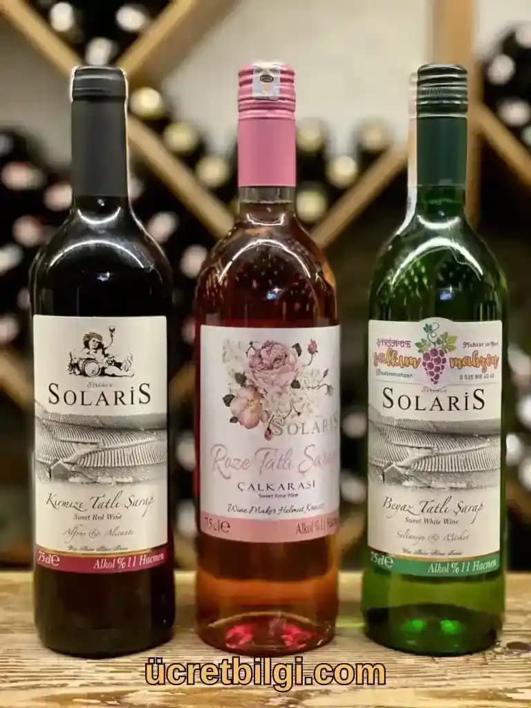 Migros'ta Tatlı Şaraplar: Mevcut Durum ve Detaylı Değerlendirme Analizi