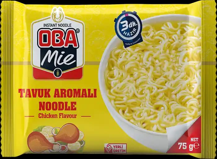 Oba mie arama sorgusunun gıda ve süpermarket ürünleri kategorisiyle uyum analizi ve sonuçları