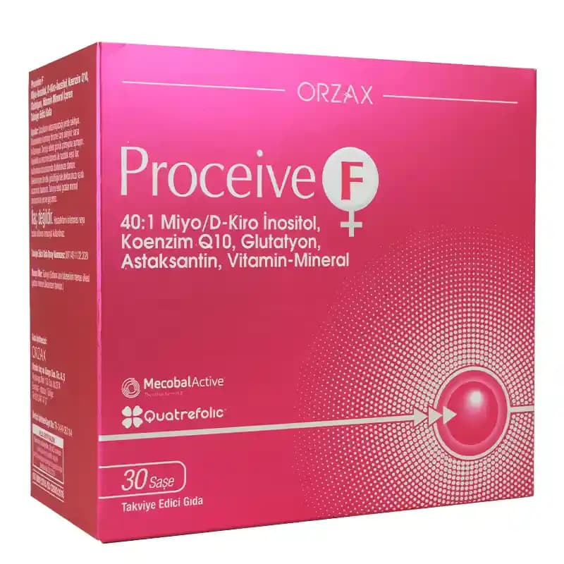 Proceive F ve Beyaz Sayfa Rehberleri: Dijital İletişim Bilgilerine Güvenilir Erişim Yöntemleri