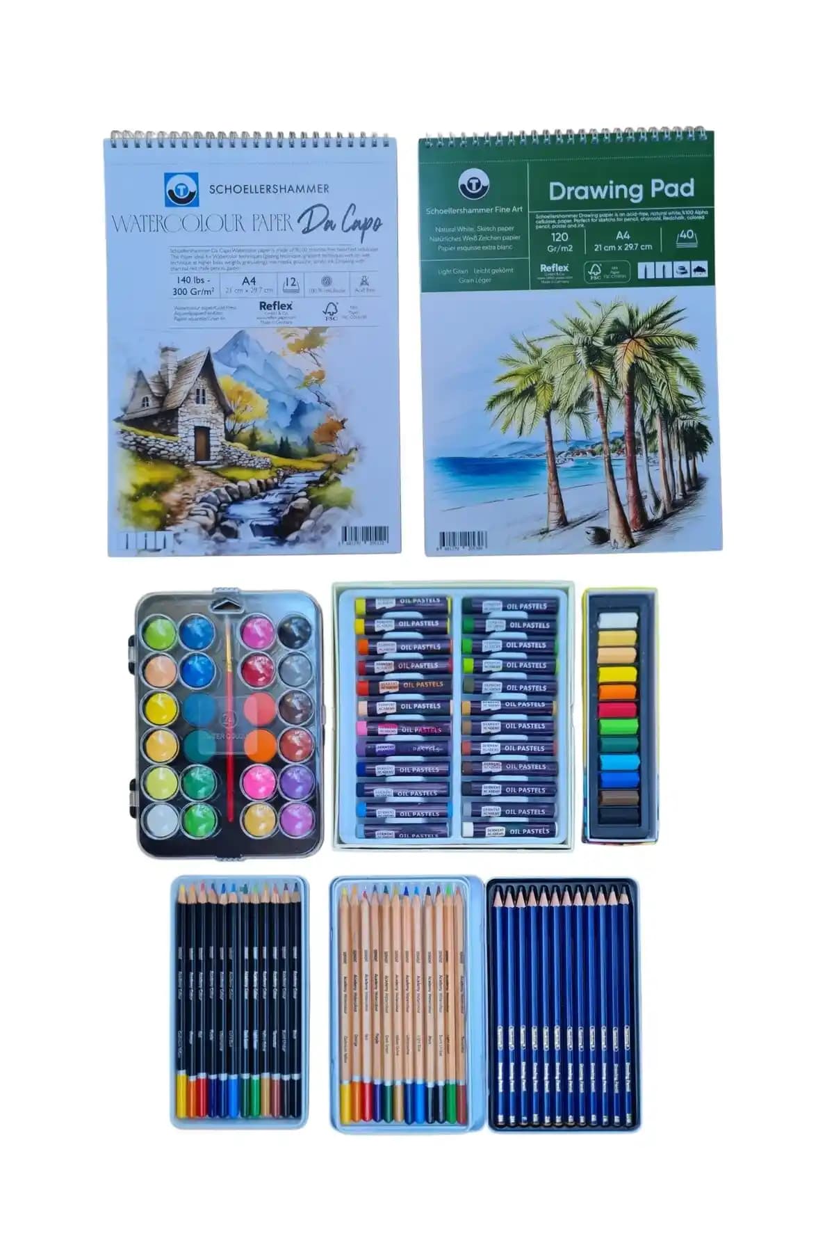 Resim Başlangıç Seti Hakkında Arama Sonuçları ve Bilgi Eksikliği Analizi