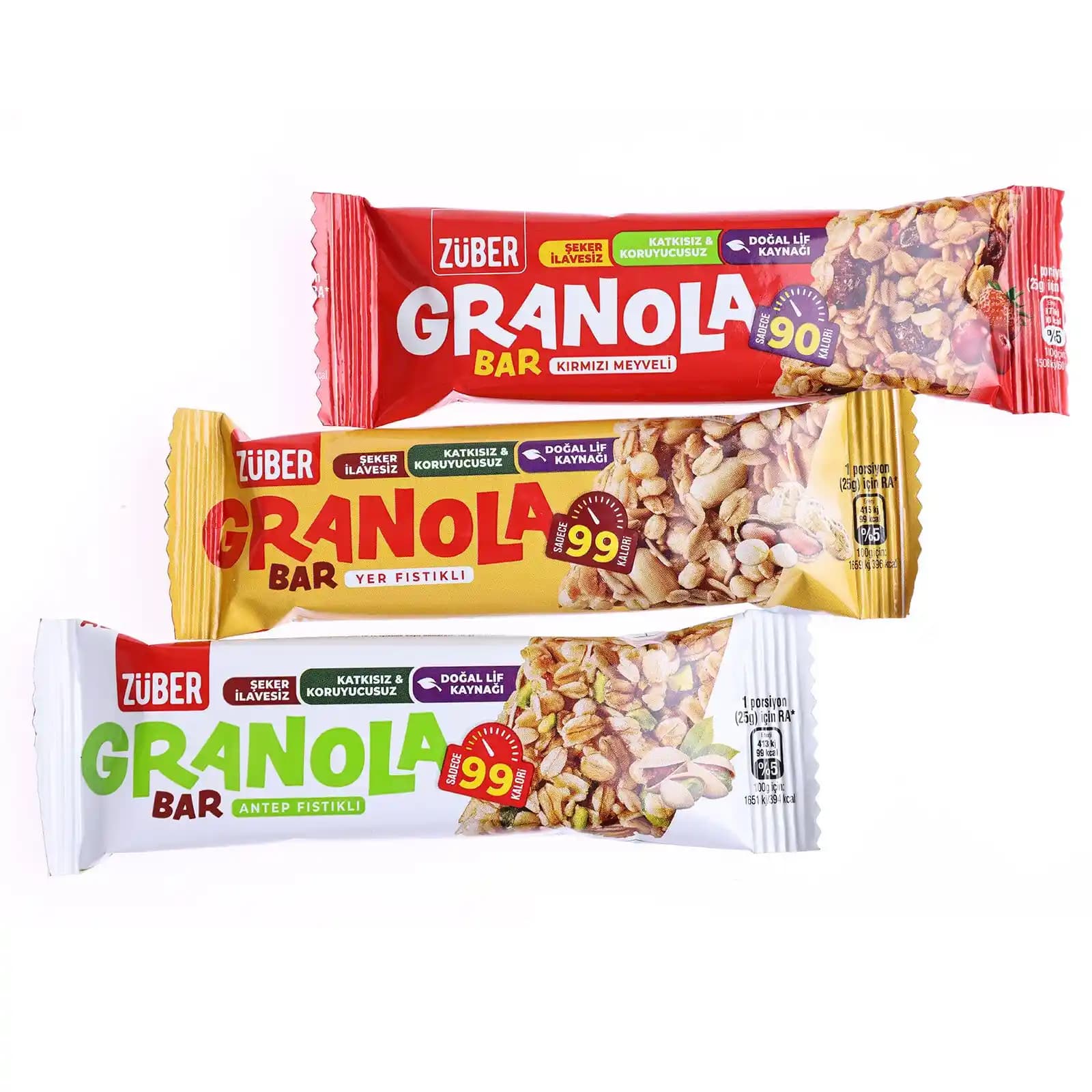 Züber Granola Bar ve LinkedIn: Profesyonel Ağ ve Ürün Bilgi Eksikliği Analizi