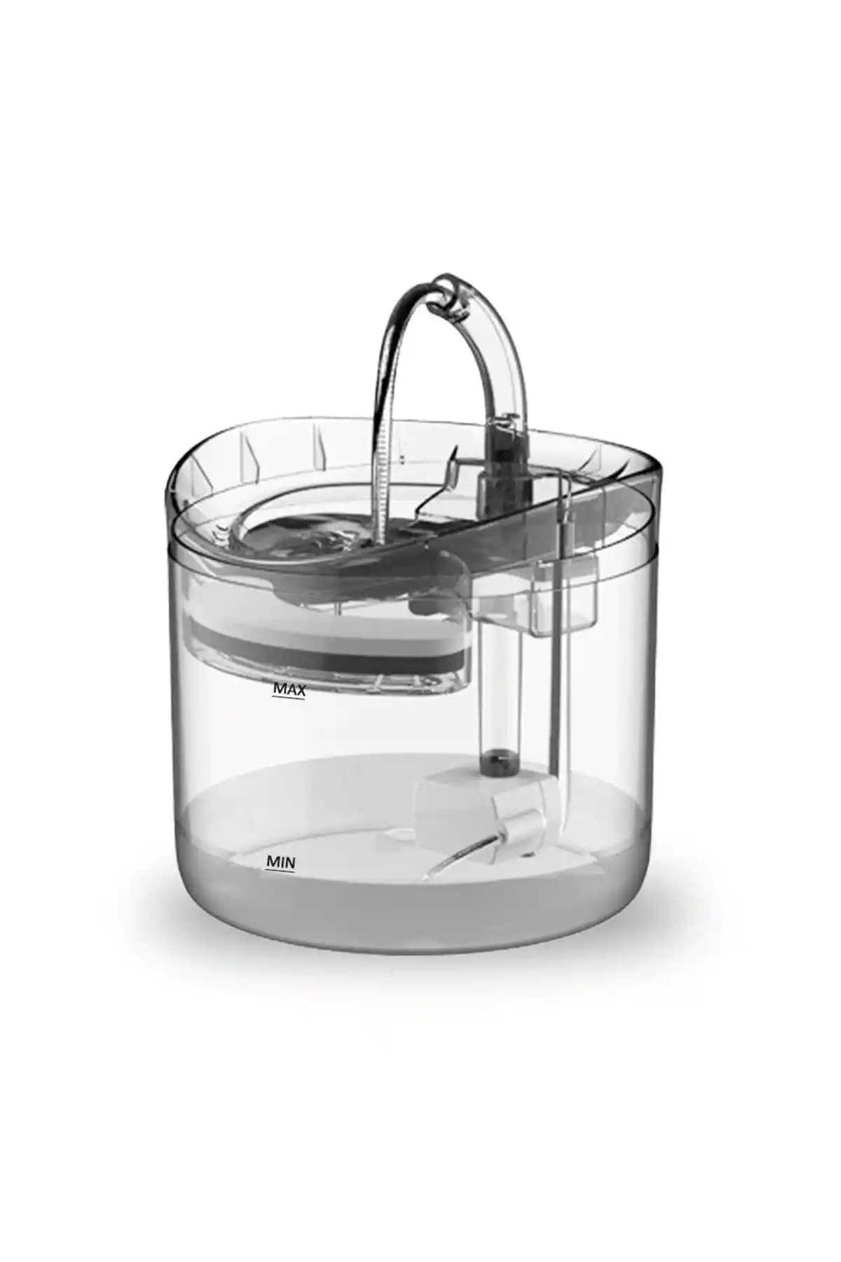 Evcil Hayvanlar İçin Su Pınarları Karşılaştırması: DailyTech ve Moniev Ürünleri Analizi