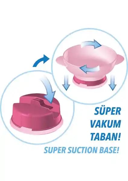 MYCey Süper Vakumlu Tabak ve OiOi Kapaklı Kase - Aqua Green Detaylı Karşılaştırma