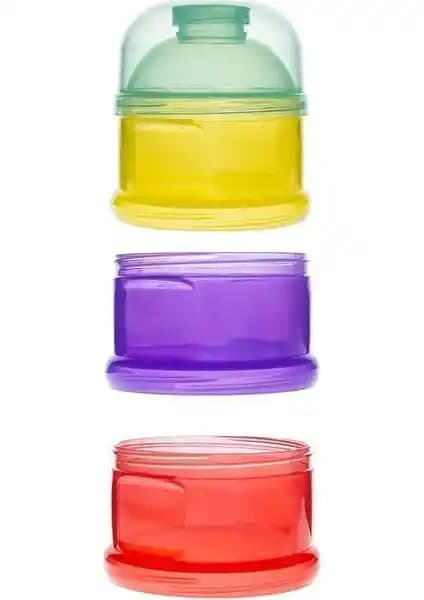 Baby Jem 3 Bölmeli Ergonomik ve Katlı Toz Mama Kabı Karşılaştırması