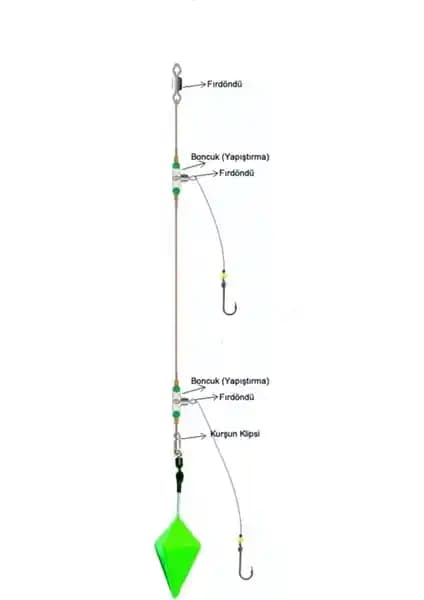 Balık Av Dünyası ve Fudo Çipura Takımı Karşılaştırması: En Uygun Balıkçılık Ekipmanı Seçenekleri