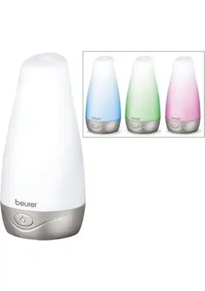 Beurer LA 30 ve DEMİRKOL LED Mini Hava Nemlendiricileri Karşılaştırması