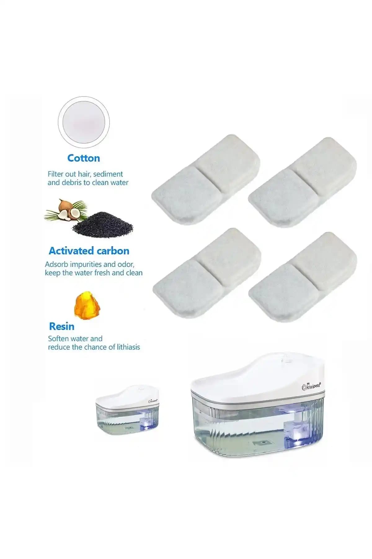 Dugie Su Pınarı Aktif Karbon Yedek Filtre ile Temiz ve Güvenilir İçme Suyu Sağlama