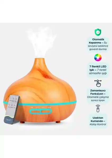 Robeve 550 ml ve RBH-02 Ultrasonik Hava Nemlendirici Karşılaştırması ve Özellikleri