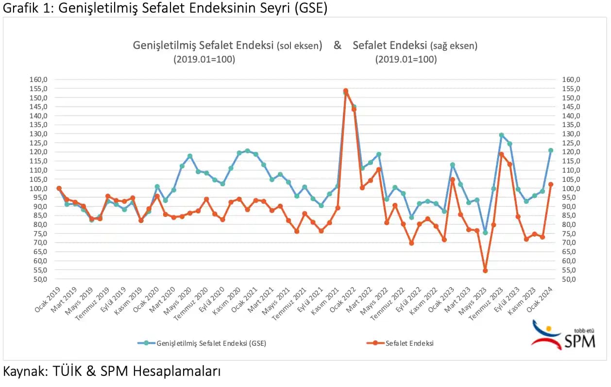 Çocuklukta Zorluklarla Hazırlanan Yemekler ve Ekonomik Beslenme Stratejileri