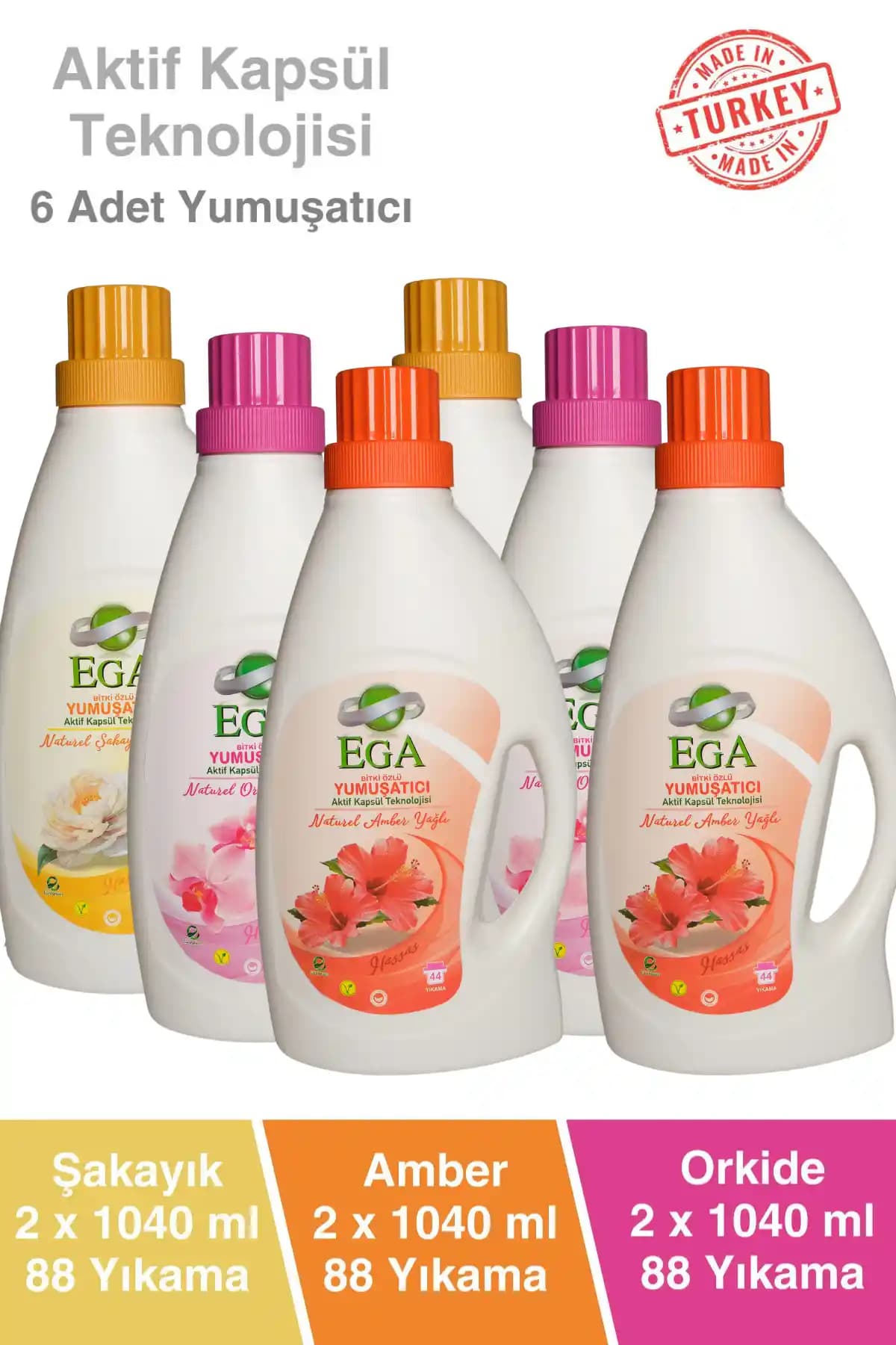 Ega Kimya Aktif Kapsül Teknolojili Çamaşır Yumuşatıcısı: Organik ve Ekonomik Temizlik Çözümü