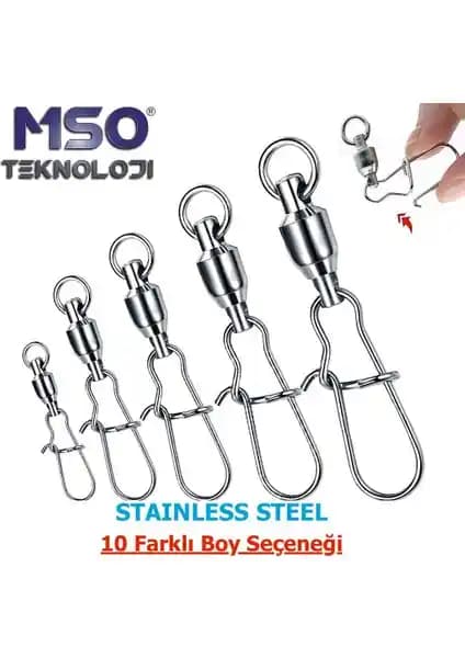 MSO Teknoloji VIP Kalite Paslanmaz Çelik Klipsli Fırdöndü İncelemesi ve Kullanım İpuçları