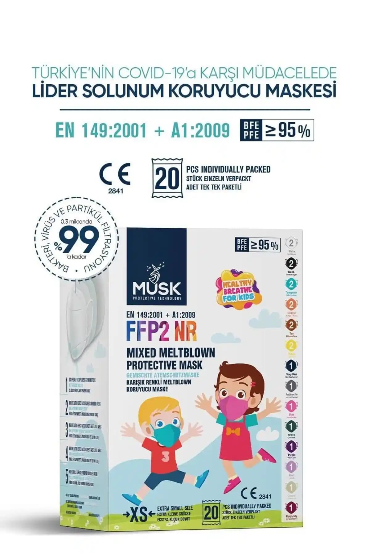 Musk N95 Çocuk Maskesi Renkli ve Güvenilir Koruma Sağlayan Bir Seçenektir