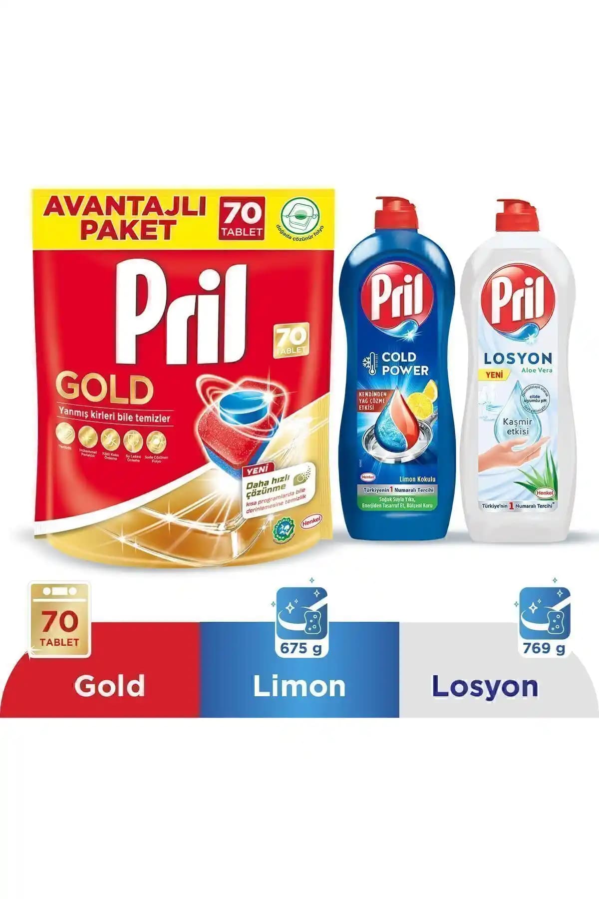 Pril Gold 70 Tablet ve Yıkama Ürünleri ile Yoğun Temizlik Çözümleri