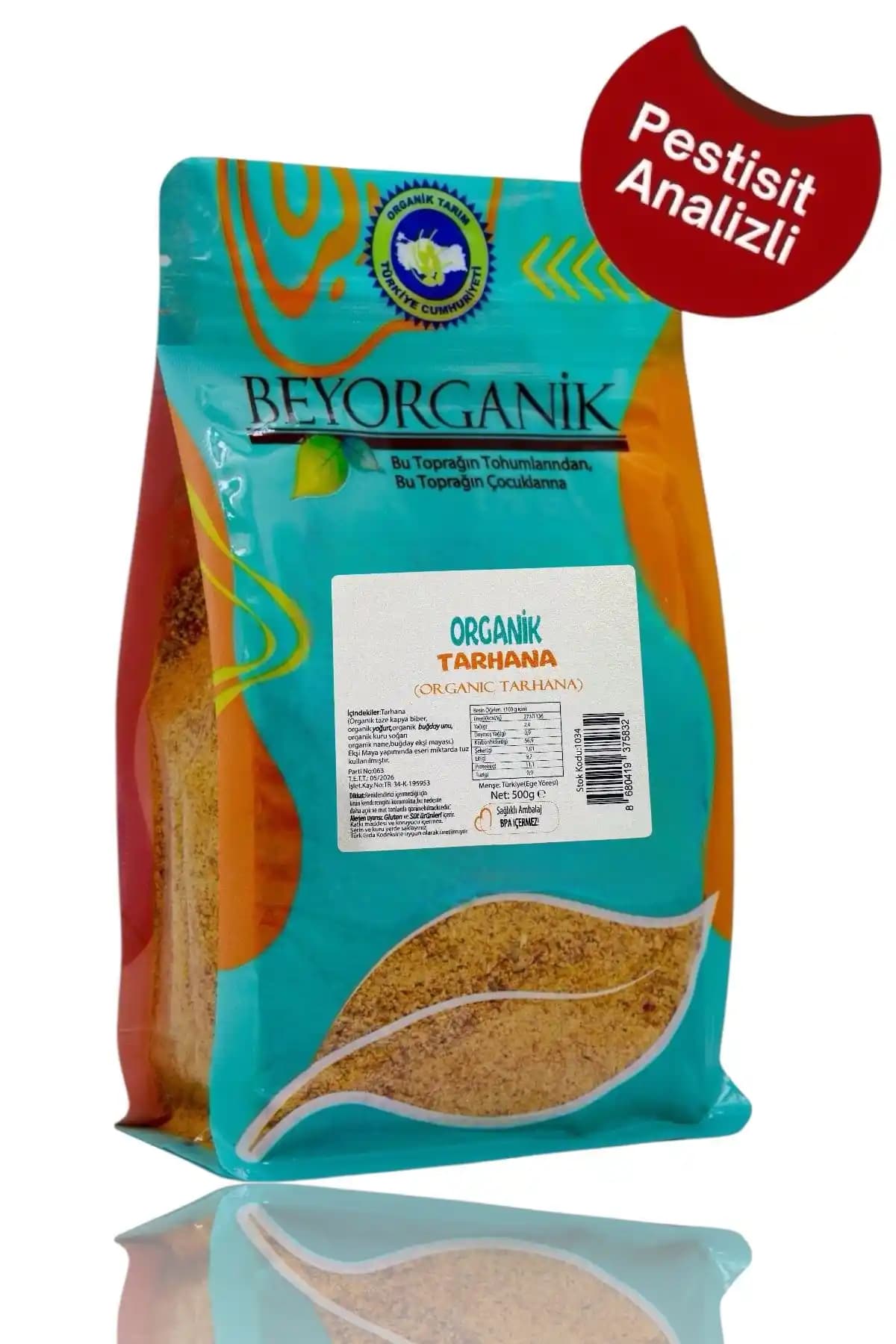 Başlık ve Liste Formatını Markdown Kurallarına Uygun Hale Getirme Rehberi