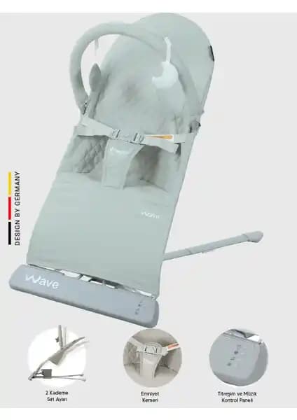 Huggy Wave ve Nuna Leaf Bebek Kucakları Karşılaştırması: Güvenlik ve Konfor Analizi