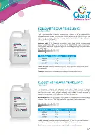 Daire Temizliğinde Ekonomik ve Etkili Temizlik Yöntemleri ve Malzemeleri