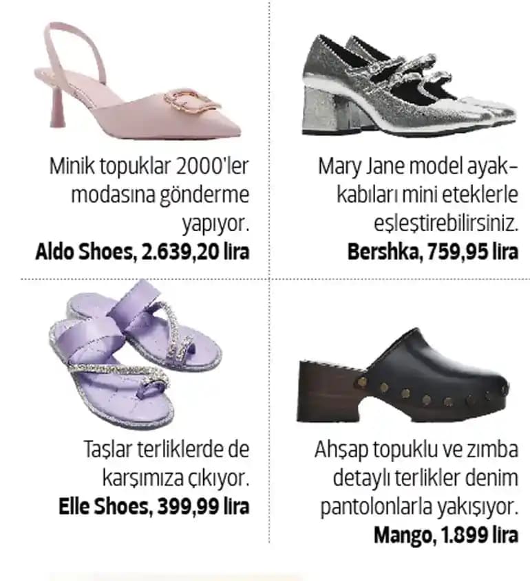 İkinci El Ayakkabı Alışverişinde Eski İncelemelerin Önemi ve Doğru Seçim Yöntemleri