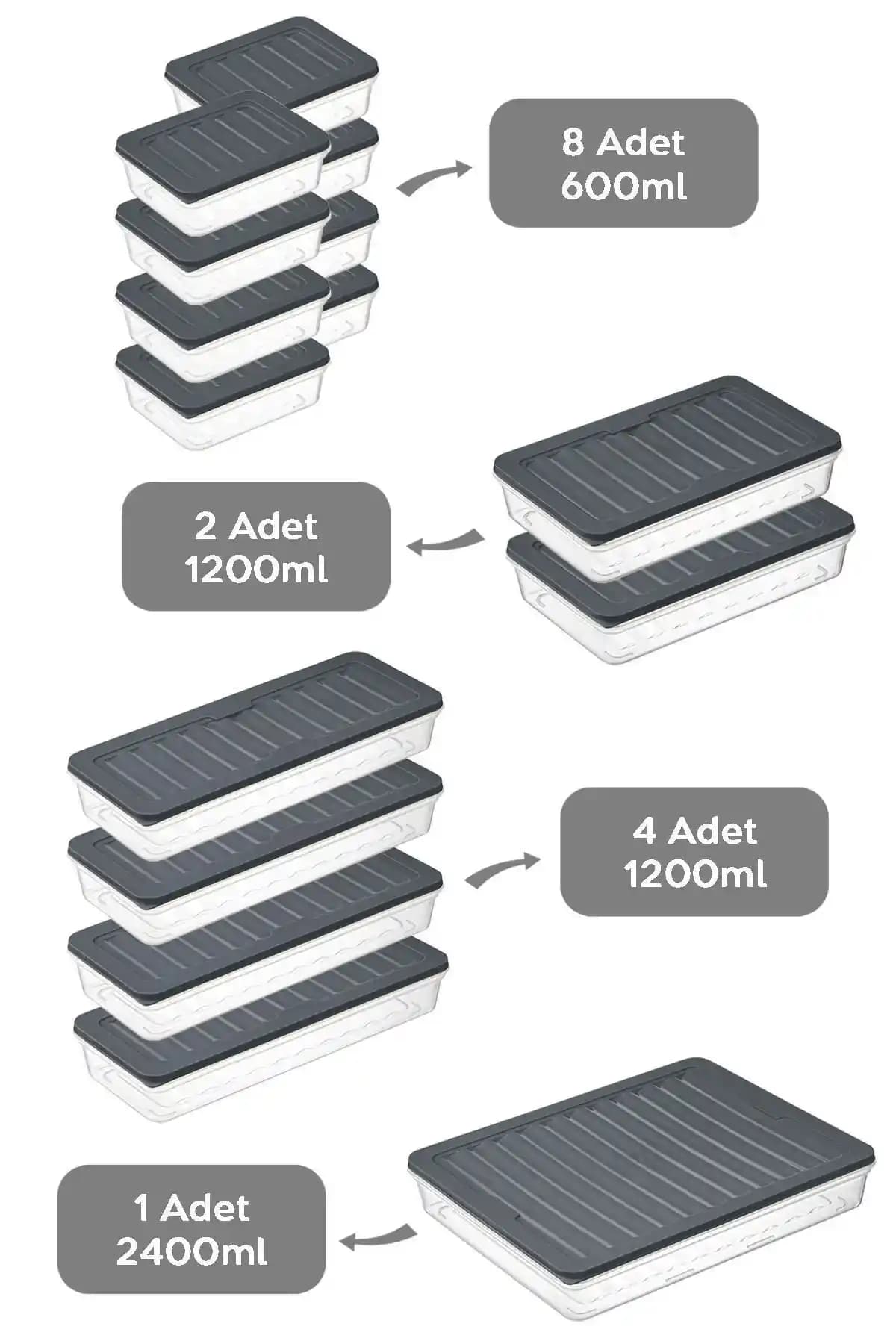 Toplu Alımla Rotisserie Tavuk ve Stok Yapımı: Ekonomik ve Pratik Saklama Yöntemleri