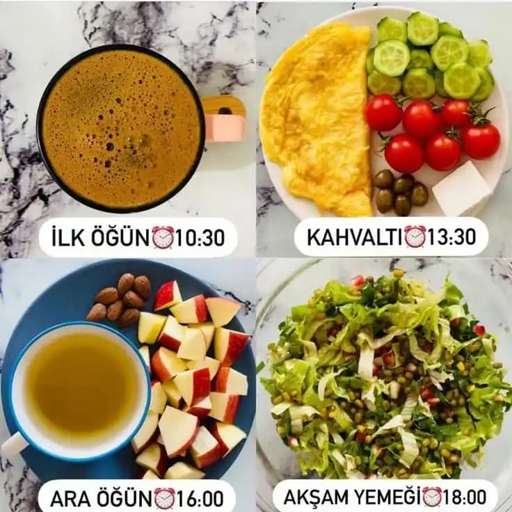 Üniversite Öğrencilerinin Aylık 1000 Doları Aşan Yiyecek Harcamaları ve Bütçe Yönetimi Stratejileri