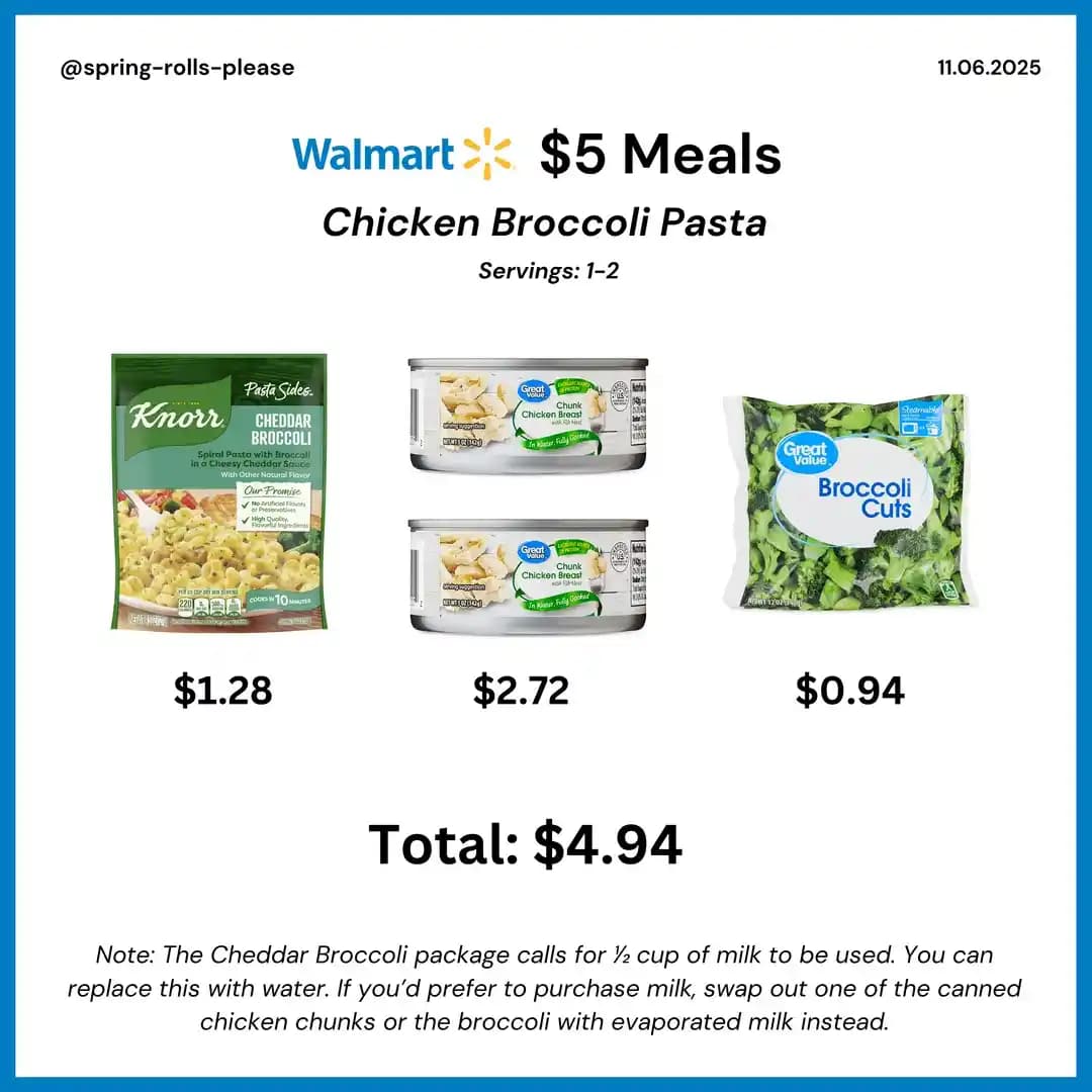 Walmart'tan 5 Dolar Altında Pratik ve Ekonomik Yemek Tarifleriyle Tasarruf Sağlayın
