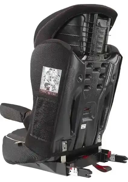 Ferrari I-Max Isofix ve Prego 4088 Strongfix Oto Koltuğu Karşılaştırması