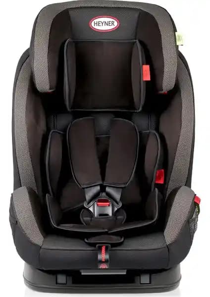 Heyner Multifix Aero Plus ile Kraft Safe Spin Plus Karşılaştırması ve En İyi Seçenek Rehberi