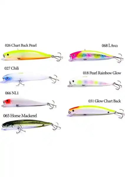 Fujin Punisher ve Sasa Sahte Balık Myw-2 Karşılaştırması Balıkçılıkta En İyi Seçenekler