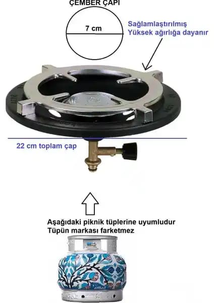 Kamp Ocağı Karşılaştırması: Orgaz Süper Turbo ve Ozaslan Turbo Modelleri