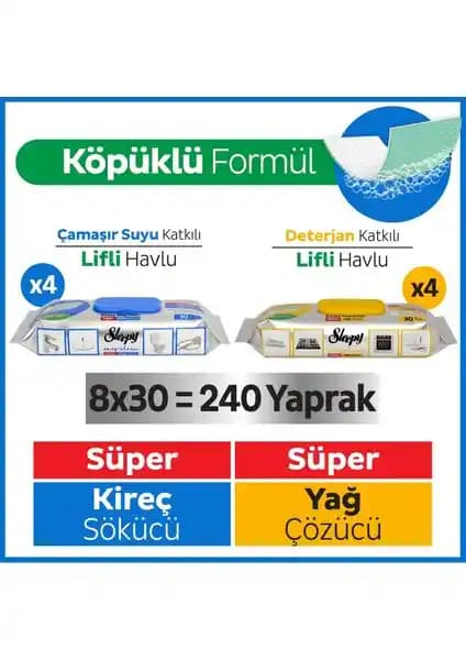 Sleepy Easy Clean Serisi: Doğal ve Çok Yönlü Yüzey Temizlik Ürünleri Tanıtımı