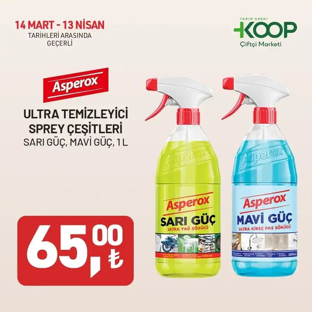 Markasız Ürünlerde Kalite ve Tasarruf: Hangi Ürünlerde Ödün Vermeden Tasarruf Edilir?