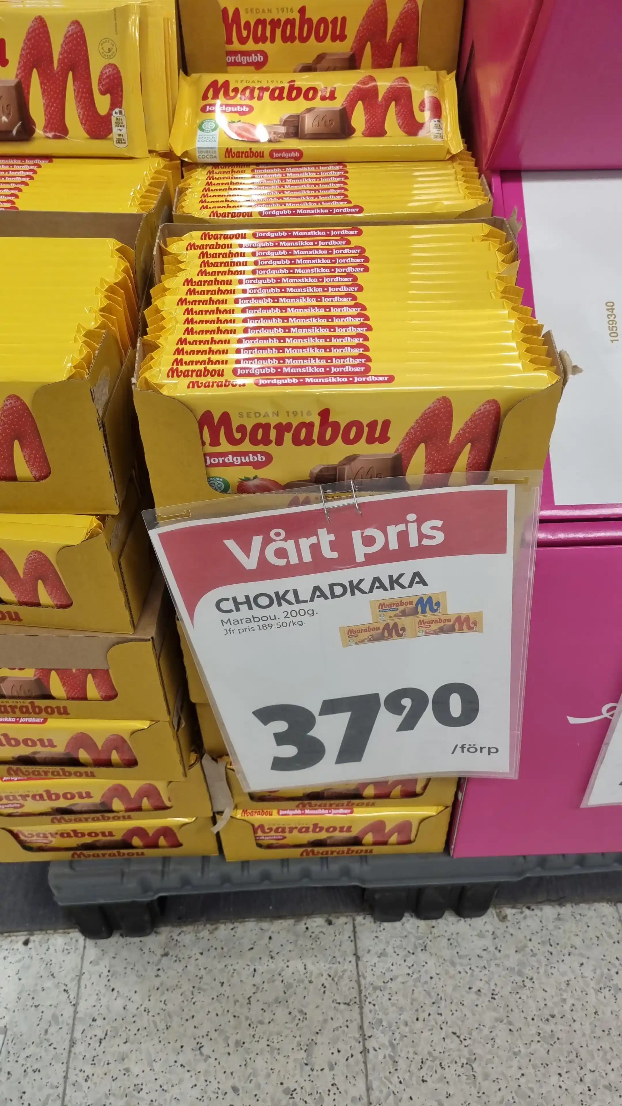 Avrupa'da Popüler Sütlü Çikolataların Fiyatları ve Piyasa Durumu Ülkeler Bazında Analiz