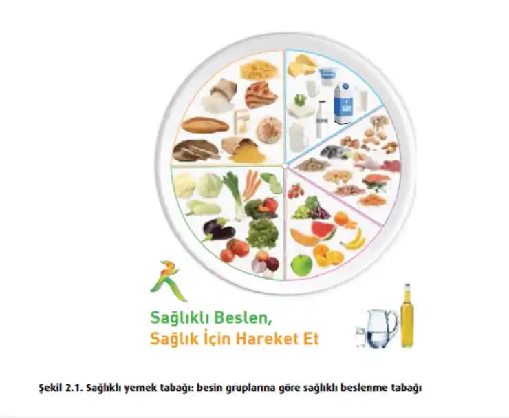 Baklagahların Lezzetini Artırma Yöntemleri ve Çeşitleri Üzerine Kapsamlı Rehber