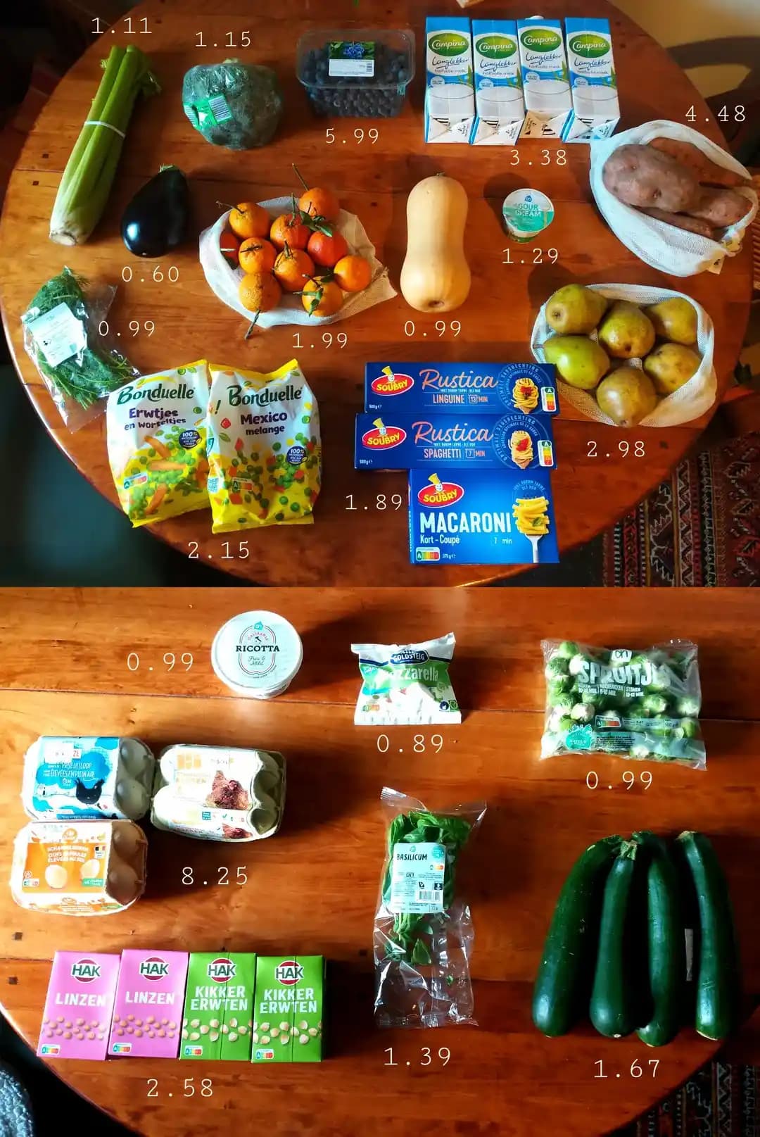 Belçika'da 2 Kişilik 2 Haftalık Market Alışverişi ve Yemek Planlaması: 134 Euro Bütçe ile Ekonomik Çözümler