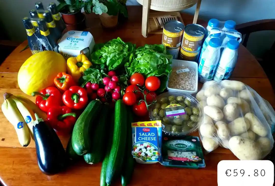 Belçika'da İki Kişilik İki Haftalık Market Alışverişi ve Akşam Yemekleri Bütçe Analizi