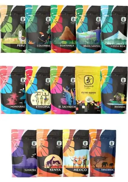 Bongardi Coffee Filtre Kahve Setleri Karşılaştırması ve Özellikleri